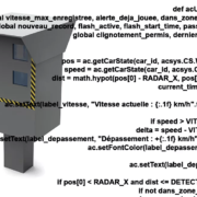 FLASH RADAR