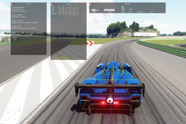 aérodynamique dans la simulation automobile
