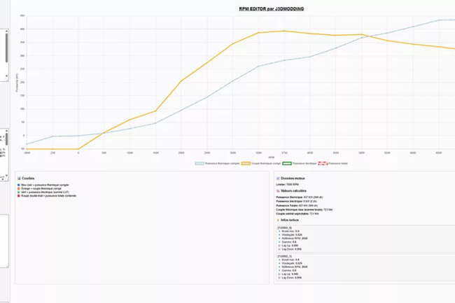 RPM EDITOR - outil ingénierie mécanique