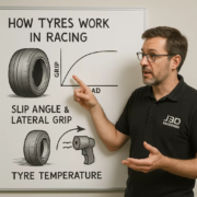 TYRE ANALYSER