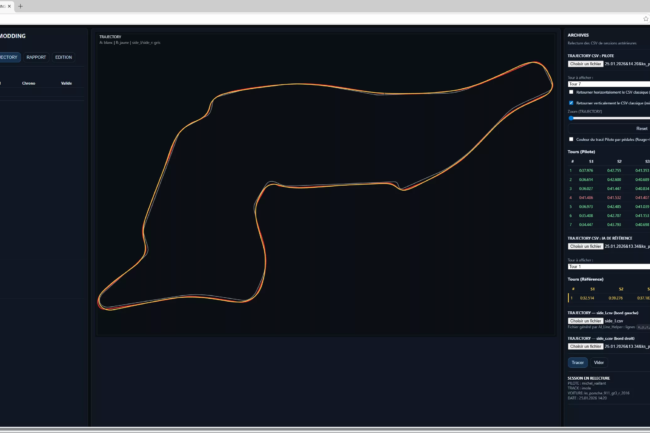 CENTRAL RACE DATA - création de notre télémétrie de course