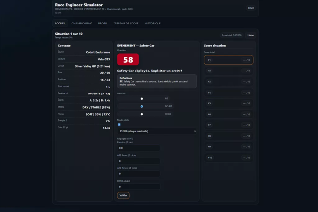 RACE ENGINEER SIMULATOR