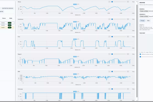 J3DMODDING | Solution d’engineering