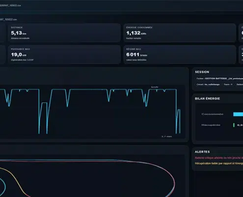 GESTION DU MOTEUR ÉLECTRIQUE EN SIMULATION AUTOMOBILE