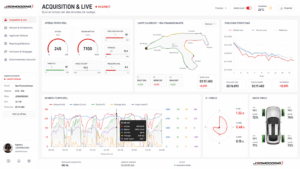 ACQUISITION ET LIVE