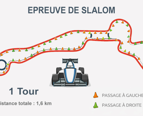 PROJET FS26-DVP