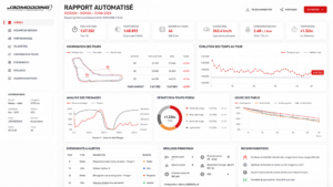 REPORTING AUTOMATISE