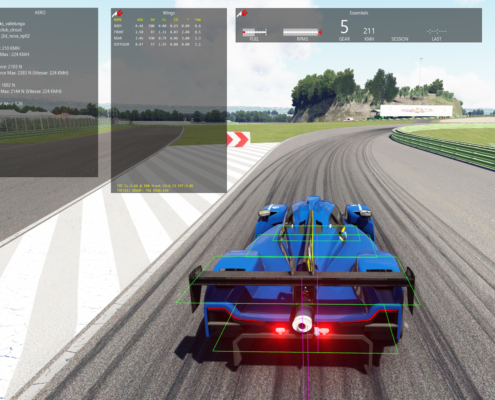 l'Aérodynamique dans la simulation automobile