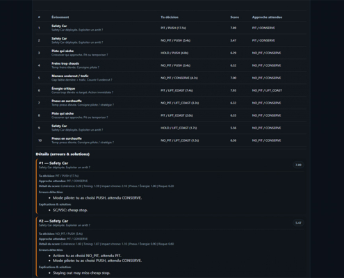 race engineer simulator J3DMODDING 01 original