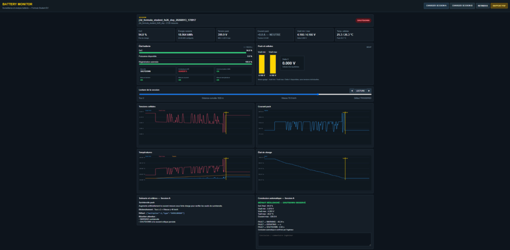 BANC DE VALIDATION BMS/AMS VIRTUEL – FORMULA STUDENT 10 BATTERY MONITOR