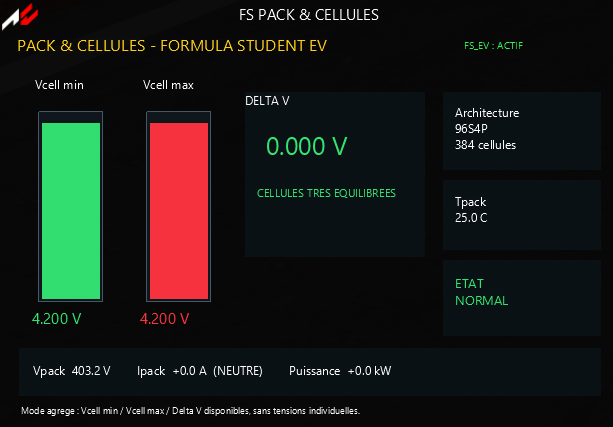 BANC DE VALIDATION BMS/AMS VIRTUEL – FORMULA STUDENT 6 BATTERY MONITOR